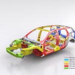 New Volvo V60 safety cage