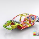 New Volvo S60 Safety Cage