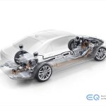 Mercedes-Benz EQMercedes-Benz EQ