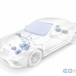 Mercedes-Benz EQMercedes-Benz EQ