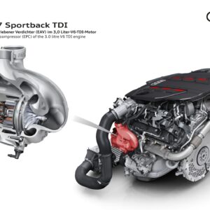 Audi S7 Sportback TDI