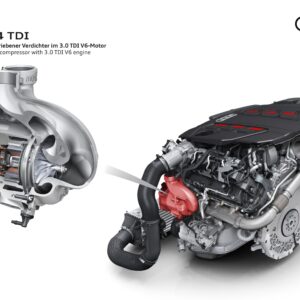 Audi S4 TDI