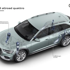 Audi A6 allroad quattro