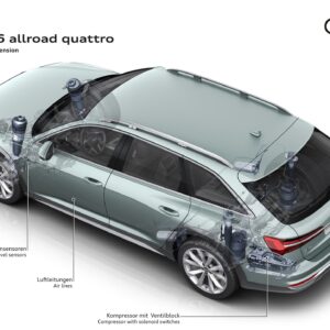 Audi A6 allroad quattro