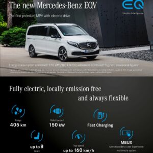 Mercedes-Benz EQVMercedes-Benz EQV