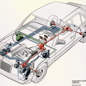 Die neue Mittelklasse: Mercedes-Benz präsentiert vor 35 Jahren die Baureihe 124

The new executive segment: Mercedes-Benz 124 model series, introduced 35 years ago