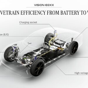 Mercedes-Benz VISION EQXX

Mercedes-Benz VISION EQXX