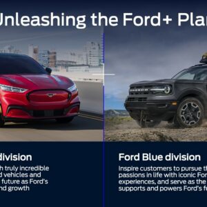 Unleashing the Ford+ Plan